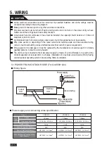 Preview for 18 page of Airwell YDFA012 Installation Manual