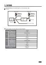 Preview for 19 page of Airwell YDFA012 Installation Manual