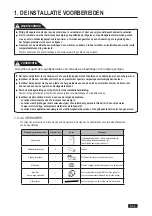 Preview for 27 page of Airwell YDFA012 Installation Manual