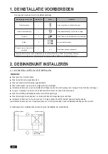 Preview for 28 page of Airwell YDFA012 Installation Manual