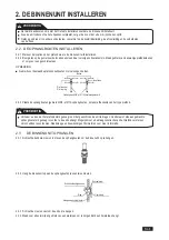 Preview for 31 page of Airwell YDFA012 Installation Manual