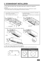 Preview for 35 page of Airwell YDFA012 Installation Manual