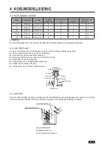 Preview for 39 page of Airwell YDFA012 Installation Manual