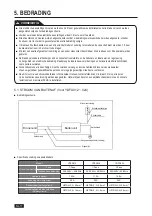 Preview for 40 page of Airwell YDFA012 Installation Manual