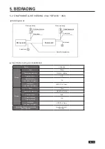 Preview for 41 page of Airwell YDFA012 Installation Manual