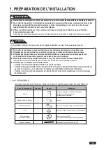 Preview for 49 page of Airwell YDFA012 Installation Manual