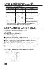 Preview for 50 page of Airwell YDFA012 Installation Manual