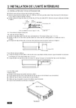 Preview for 54 page of Airwell YDFA012 Installation Manual