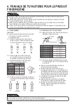 Preview for 60 page of Airwell YDFA012 Installation Manual