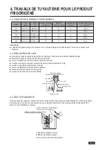 Preview for 61 page of Airwell YDFA012 Installation Manual