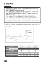 Preview for 62 page of Airwell YDFA012 Installation Manual