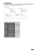 Preview for 63 page of Airwell YDFA012 Installation Manual