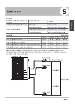 Preview for 12 page of Airwell YDZC Series Installation Manual