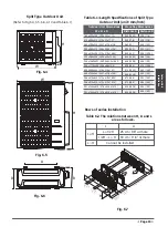 Preview for 14 page of Airwell YDZC Series Installation Manual