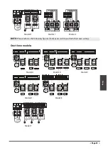 Preview for 22 page of Airwell YDZC Series Installation Manual