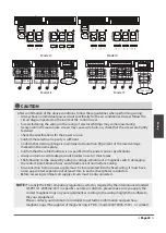 Preview for 24 page of Airwell YDZC Series Installation Manual