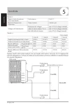 Preview for 46 page of Airwell YDZC Series Installation Manual