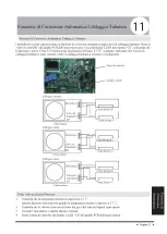 Preview for 61 page of Airwell YDZC Series Installation Manual