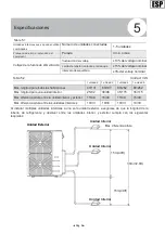 Preview for 77 page of Airwell YDZC Series Installation Manual