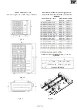 Preview for 79 page of Airwell YDZC Series Installation Manual