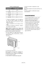 Preview for 84 page of Airwell YDZC Series Installation Manual