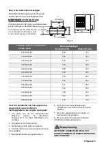 Preview for 116 page of Airwell YDZC Series Installation Manual