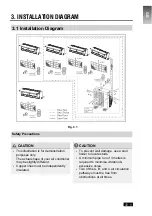 Preview for 9 page of Airwell YDZC218 Installation Manual