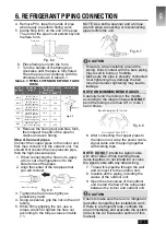 Preview for 15 page of Airwell YDZC218 Installation Manual