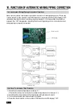 Preview for 24 page of Airwell YDZC218 Installation Manual