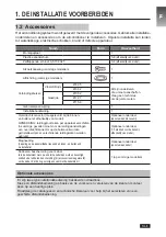 Preview for 35 page of Airwell YDZC218 Installation Manual