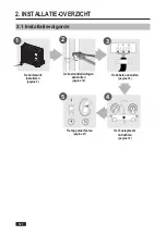 Preview for 36 page of Airwell YDZC218 Installation Manual