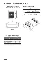 Preview for 40 page of Airwell YDZC218 Installation Manual