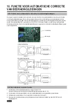 Preview for 52 page of Airwell YDZC218 Installation Manual