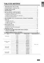 Preview for 59 page of Airwell YDZC218 Installation Manual