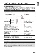 Preview for 63 page of Airwell YDZC218 Installation Manual