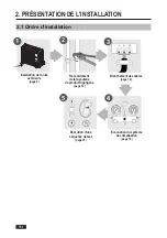 Preview for 64 page of Airwell YDZC218 Installation Manual