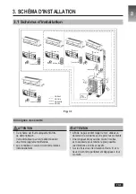 Preview for 65 page of Airwell YDZC218 Installation Manual