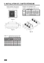 Preview for 68 page of Airwell YDZC218 Installation Manual