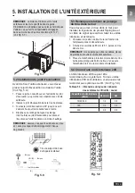 Preview for 69 page of Airwell YDZC218 Installation Manual