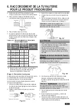 Preview for 71 page of Airwell YDZC218 Installation Manual