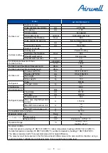 Preview for 10 page of Airwell YEVFD Series Service Manual