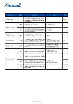 Preview for 17 page of Airwell YEVFD Series Service Manual