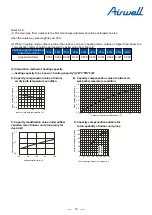 Preview for 20 page of Airwell YEVFD Series Service Manual