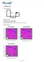 Preview for 25 page of Airwell YEVFD Series Service Manual