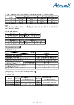 Preview for 38 page of Airwell YEVFD Series Service Manual