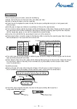 Preview for 40 page of Airwell YEVFD Series Service Manual