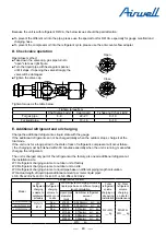 Preview for 42 page of Airwell YEVFD Series Service Manual