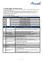 Preview for 50 page of Airwell YEVFD Series Service Manual