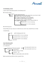 Preview for 56 page of Airwell YEVFD Series Service Manual