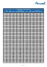 Preview for 84 page of Airwell YEVFD Series Service Manual